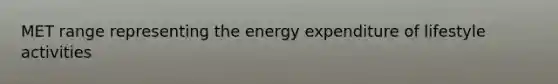 MET range representing the energy expenditure of lifestyle activities