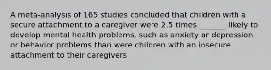 A meta-analysis of 165 studies concluded that children with a secure attachment to a caregiver were 2.5 times _______ likely to develop mental health problems, such as anxiety or depression, or behavior problems than were children with an insecure attachment to their caregivers