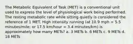 The Metabolic Equivalent of Task (MET) is a conventional unit used to express the level of physiological work being performed. The resting metabolic rate while sitting quietly is considered the reference of 1 MET. High intensity running (at 10.9 mph = 5.5 minutes/mile; or 17.5 km/hour = 3.4 minutes/km) is approximately how many METs? a. 3 METs b. 6 METs c. 9 METs d. 18 METs