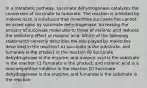 In a metabolic pathway, succinate dehydrogenase catalyzes the conversion of succinate to fumarate. The reaction is inhibited by malonic acid, a substance that resembles succinate but cannot be acted upon by succinate dehydrogenase. Increasing the amount of succinate molecules to those of malonic acid reduces the inhibitory effect of malonic acid. Which of the following statements correctly describes the role played by molecules described in the reaction? A) succinate is the substrate, and fumarate is the product in the reaction B) Succinate dehydrogenase is the enzyme, and malonic acid is the substrate in the reaction C) Fumarate is the product, and malonic acid is a noncompetitive inhibitor in the reaction D) Succinate dehydrogenase is the enzyme, and fumarate is the substrate in the reaction