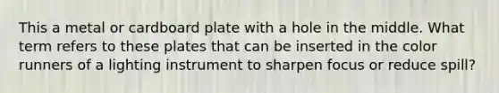 This a metal or cardboard plate with a hole in the middle. What term refers to these plates that can be inserted in the color runners of a lighting instrument to sharpen focus or reduce spill?