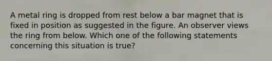 A metal ring is dropped from rest below a bar magnet that is fixed in position as suggested in the figure. An observer views the ring from below. Which one of the following statements concerning this situation is true?