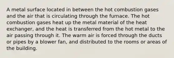 A metal surface located in between the hot combustion gases and the air that is circulating through the furnace. The hot combustion gases heat up the metal material of the heat exchanger, and the heat is transferred from the hot metal to the air passing through it. The warm air is forced through the ducts or pipes by a blower fan, and distributed to the rooms or areas of the building.