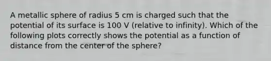 A metallic sphere of radius 5 cm is charged such that the potential of its surface is 100 V (relative to infinity). Which of the following plots correctly shows the potential as a function of distance from the center of the sphere?