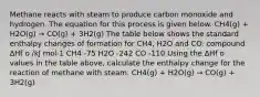 Methane reacts with steam to produce carbon monoxide and hydrogen. The equation for this process is given below. CH4(g) + H2O(g) → CO(g) + 3H2(g) The table below shows the standard enthalpy changes of formation for CH4, H2O and CO. compound ∆Hf o /kJ mol-1 CH4 -75 H2O -242 CO -110 Using the ∆Hf o values in the table above, calculate the enthalpy change for the reaction of methane with steam. CH4(g) + H2O(g) → CO(g) + 3H2(g)