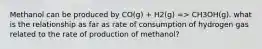 Methanol can be produced by CO(g) + H2(g) => CH3OH(g). what is the relationship as far as rate of consumption of hydrogen gas related to the rate of production of methanol?