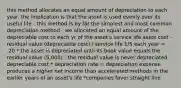 this method allocates an equal amount of depreciation to each year. the implication is that the asset is used evenly over its useful life - this method is by far the simplest and most common depreciation method - we allocated an equal amount of the depreciable cost to each yr of the asset's service life asset cost - residual value (depreciable cost) / service life 1/5 each year = .20 * the asset is depreciated until its book value equals the residual value (5,000) - the residual value is never depreciated depreciable cost * depreciation rate = depreciation expense produces a higher net income than accelerated methods in the earlier years of an asset's life *companies favor straight line