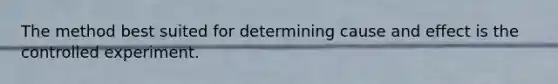 The method best suited for determining cause and effect is the controlled experiment.