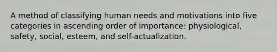 A method of classifying human needs and motivations into five categories in ascending order of importance: physiological, safety, social, esteem, and self-actualization.