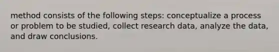 method consists of the following steps: conceptualize a process or problem to be studied, collect research data, analyze the data, and draw conclusions.