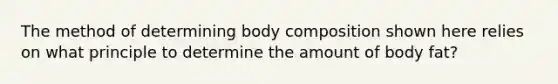 The method of determining body composition shown here relies on what principle to determine the amount of body fat?