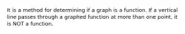 It is a method for determining if a graph is a function. If a vertical line passes through a graphed function at more than one point, it is NOT a function.