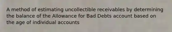 A method of estimating uncollectible receivables by determining the balance of the Allowance for Bad Debts account based on the age of individual accounts