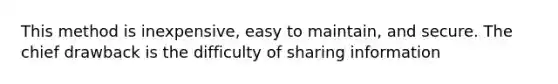 This method is inexpensive, easy to maintain, and secure. The chief drawback is the difficulty of sharing information