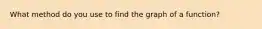 What method do you use to find the graph of a function?
