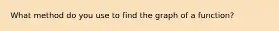 What method do you use to find the graph of a function?