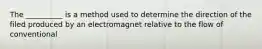 The __________ is a method used to determine the direction of the filed produced by an electromagnet relative to the flow of conventional