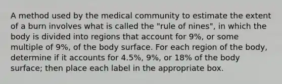 A method used by the medical community to estimate the extent of a burn involves what is called the "rule of nines", in which the body is divided into regions that account for 9%, or some multiple of 9%, of the body surface. For each region of the body, determine if it accounts for 4.5%, 9%, or 18% of the body surface; then place each label in the appropriate box.