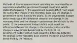 Methods of financing government spending are described by an expression called the government budget constraint, which states the following A) the government budget deficit must equal the sum of the change in the monetary base and the change in government bonds held by the public. B) the government budget deficit must equal the difference between the change in the monetary base and the change in government bonds held by the public. C) the government budget deficit must equal the difference between the change in the monetary base and the change in government bonds held by the Fed. D) the government budget deficit must equal the difference between the change in the monetary base and the change in government bonds held by the Treasury.