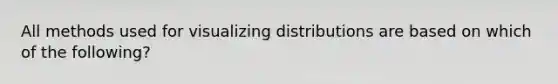 All methods used for visualizing distributions are based on which of the following?