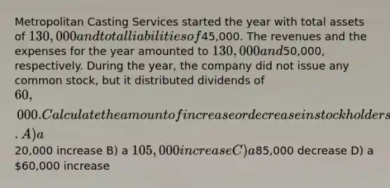 Metropolitan Casting Services started the year with total assets of 130,000 and total liabilities of45,000. The revenues and the expenses for the year amounted to 130,000 and50,000, respectively. During the year, the company did not issue any common stock, but it distributed dividends of 60,000. Calculate the amount of increase or decrease in stockholders' equity for the year. A) a20,000 increase B) a 105,000 increase C) a85,000 decrease D) a 60,000 increase