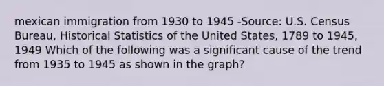 mexican immigration from 1930 to 1945 -Source: U.S. Census Bureau, Historical Statistics of the United States, 1789 to 1945, 1949 Which of the following was a significant cause of the trend from 1935 to 1945 as shown in the graph?