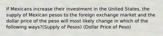 If Mexicans increase their investment in the United States, the supply of Mexican pesos to the foreign exchange market and the dollar price of the peso will most likely change in which of the following ways?(Supply of Pesos) (Dollar Price of Peso)