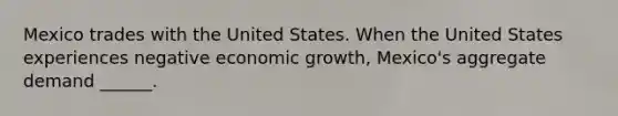 Mexico trades with the United States. When the United States experiences negative economic​ growth, Mexico's aggregate demand​ ______.