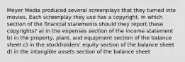 Meyer Media produced several screenplays that they turned into movies. Each screenplay they use has a copyright. In which section of the financial statements should they report these copyrights? a) in the expenses section of the income statement b) in the property, plant, and equipment section of the balance sheet c) in the stockholders' equity section of the balance sheet d) in the intangible assets section of the balance sheet