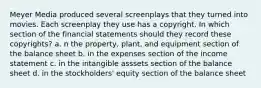 Meyer Media produced several screenplays that they turned into movies. Each screenplay they use has a copyright. In which section of the financial statements should they record these copyrights? a. n the property, plant, and equipment section of the balance sheet b. in the expenses section of the income statement c. in the intangible asssets section of the balance sheet d. in the stockholders' equity section of the balance sheet