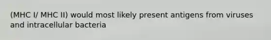 (MHC I/ MHC II) would most likely present antigens from viruses and intracellular bacteria