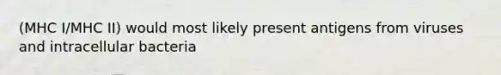 (MHC I/MHC II) would most likely present antigens from viruses and intracellular bacteria