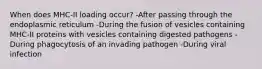 When does MHC-II loading occur? -After passing through the endoplasmic reticulum -During the fusion of vesicles containing MHC-II proteins with vesicles containing digested pathogens -During phagocytosis of an invading pathogen -During viral infection