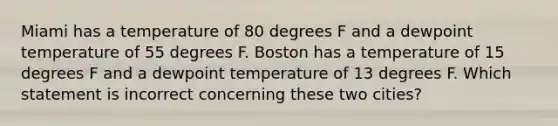 Miami has a temperature of 80 degrees F and a dewpoint temperature of 55 degrees F. Boston has a temperature of 15 degrees F and a dewpoint temperature of 13 degrees F. Which statement is incorrect concerning these two cities?