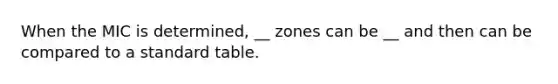 When the MIC is determined, __ zones can be __ and then can be compared to a standard table.