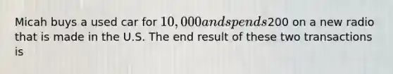 Micah buys a used car for 10,000 and spends200 on a new radio that is made in the U.S. The end result of these two transactions is