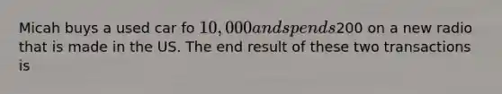 Micah buys a used car fo 10,000 and spends200 on a new radio that is made in the US. The end result of these two transactions is