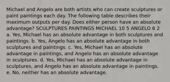 Michael and Angelo are both artists who can create sculptures or paint paintings each day. The following table describes their maximum outputs per day. Does either person have an absolute advantage? SCULPTURES PAINTINGS MICHAEL 10 5 ANGELO 6 2 a. Yes, Michael has an absolute advantage in both sculptures and paintings. b. Yes, Angelo has an absolute advantage in both sculptures and paintings. c. Yes, Michael has an absolute advantage in paintings, and Angelo has an absolute advantage in sculptures. d. Yes, Michael has an absolute advantage in sculptures, and Angelo has an absolute advantage in paintings. e. No, neither has an absolute advantage.