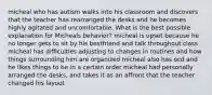 micheal who has autism walks into his classroom and discovers that the teacher has rearranged the desks and he becomes highly agitated and uncomfortable. What is the best possible explanation for Micheals behavior? micheal is upset because he no longer gets to sit by his bestfriend and talk throughout class micheal has difficulties adjusting to changes in routines and how things surrounding him are organized micheal also has ocd and he likes things to be in a certain order micheal had personally arranged the desks, and takes it as an affront that the teacher changed his layout