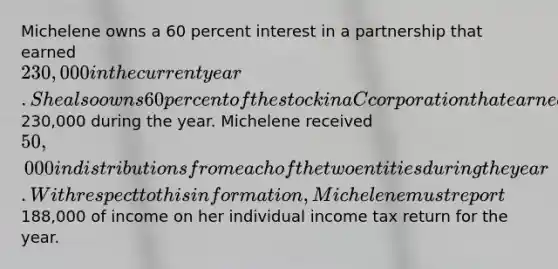 Michelene owns a 60 percent interest in a partnership that earned 230,000 in the current year. She also owns 60 percent of the stock in a C corporation that earned230,000 during the year. Michelene received 50,000 in distributions from each of the two entities during the year. With respect to this information, Michelene must report188,000 of income on her individual income tax return for the year.