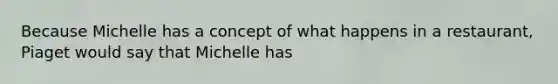 Because Michelle has a concept of what happens in a restaurant, Piaget would say that Michelle has