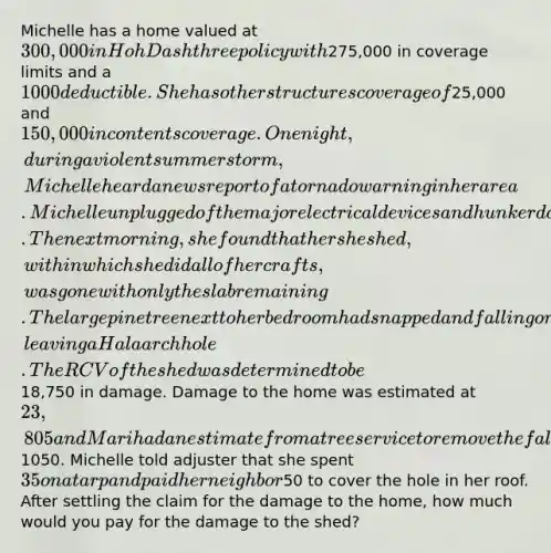 Michelle has a home valued at 300,000 in H oh Dash three policy with275,000 in coverage limits and a 1000 deductible. She has other structures coverage of25,000 and 150,000 in contents coverage. One night, during a violent summer storm, Michelle heard a news report of a tornado warning in her area. Michelle unplugged of the major electrical devices and hunker down for the night in her homes innermost room. The next morning, she found that her she shed, within which she did all of her crafts, was gone with only the slab remaining. The large pine tree next to her bedroom had snapped and falling on the roof of the house, leaving a Hala arch hole. The RCV of the shed was determined to be18,750 in damage. Damage to the home was estimated at 23,805 and Mari had an estimate from a tree service to remove the fallen pine tree for1050. Michelle told adjuster that she spent 35 on a tarp and paid her neighbor50 to cover the hole in her roof. After settling the claim for the damage to the home, how much would you pay for the damage to the shed?