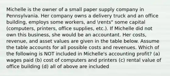 Michelle is the owner of a small paper supply company in Pennsylvania. Her company owns a delivery truck and an office building, employs some workers, and rents" some capital (computers, printers, office supplies, etc.). If Michelle did not own this business, she would be an accountant. Her costs, revenue, and asset values are given in the table below. Assume the table accounts for all possible costs and revenues. Which of the following is NOT included in Michelle's accounting profit? (a) wages paid (b) cost of computers and printers (c) rental value of office building (d) all of above are included