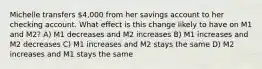 Michelle transfers 4,000 from her savings account to her checking account. What effect is this change likely to have on M1 and M2? A) M1 decreases and M2 increases B) M1 increases and M2 decreases C) M1 increases and M2 stays the same D) M2 increases and M1 stays the same