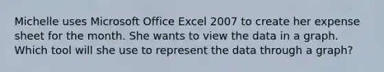 Michelle uses Microsoft Office Excel 2007 to create her expense sheet for the month. She wants to view the data in a graph. Which tool will she use to represent the data through a graph?