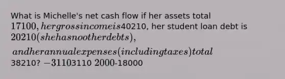 What is Michelle's net cash flow if her assets total 17100, her gross income is40210, her student loan debt is 20210 (she has no other debts), and her annual expenses (including taxes) total38210? -31103110 2000-18000