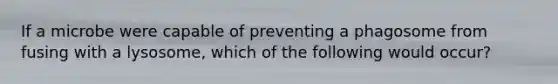 If a microbe were capable of preventing a phagosome from fusing with a lysosome, which of the following would occur?