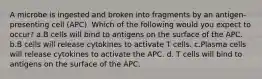 A microbe is ingested and broken into fragments by an antigen-presenting cell (APC). Which of the following would you expect to occur? a.B cells will bind to antigens on the surface of the APC. b.B cells will release cytokines to activate T cells. c.Plasma cells will release cytokines to activate the APC. d. T cells will bind to antigens on the surface of the APC.