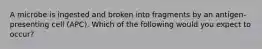 A microbe is ingested and broken into fragments by an antigen-presenting cell (APC). Which of the following would you expect to occur?