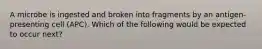 A microbe is ingested and broken into fragments by an antigen-presenting cell (APC). Which of the following would be expected to occur next?